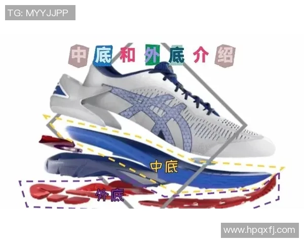 实战篮球鞋选购指南提升你的球场表现与舒适度解析 实战篮球鞋选购指南提升你的球场表现与舒适度解析